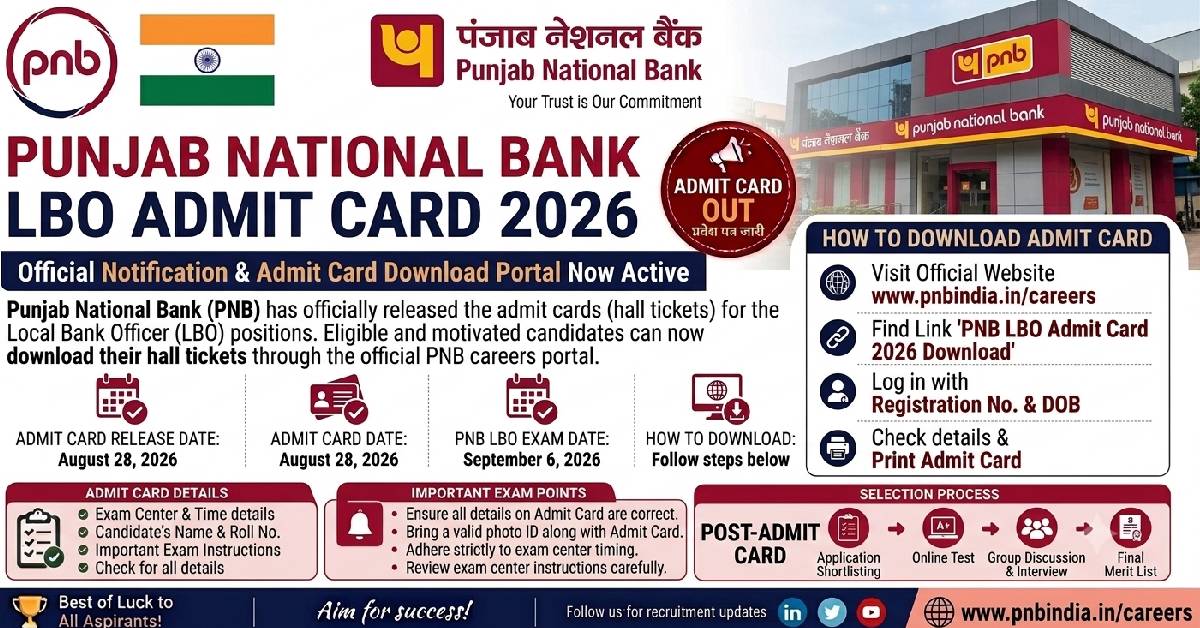 PNB LBO Admit Card 2026